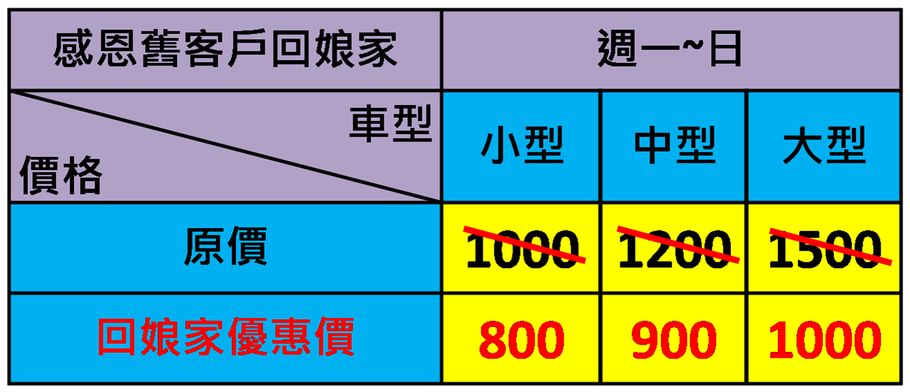 竹北洗車推薦-感恩舊客戶回娘家方案價格表