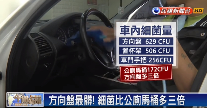 竹北洗車推薦-民視報導-方向盤比馬桶髒