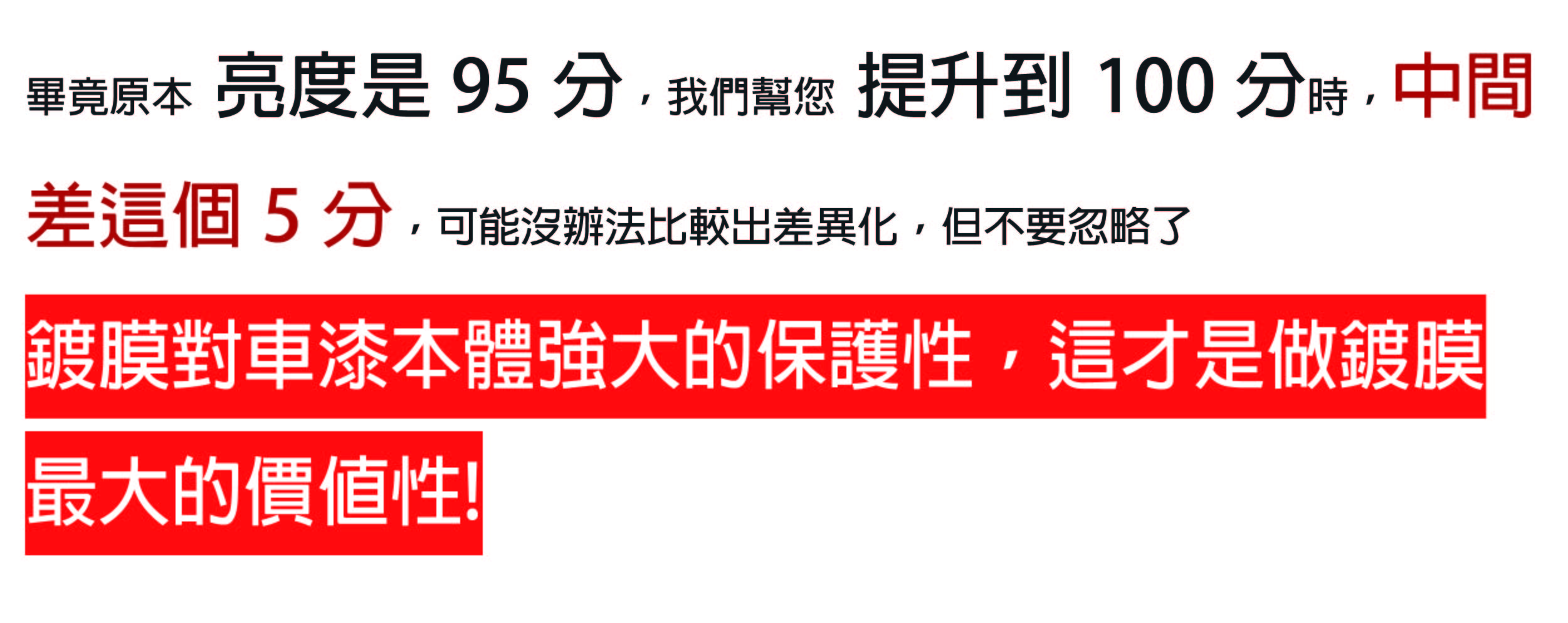 新竹汽車美容推薦-鍍膜三部曲-新車鍍膜-鍍不鍍-精華圖片