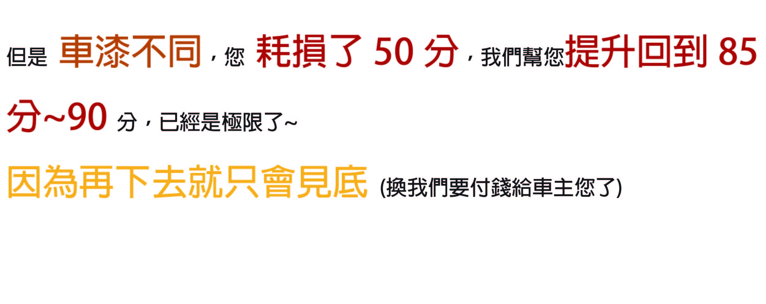 新竹手工洗車推薦-鍍膜三部曲-新車鍍膜-鍍不鍍-精華圖片