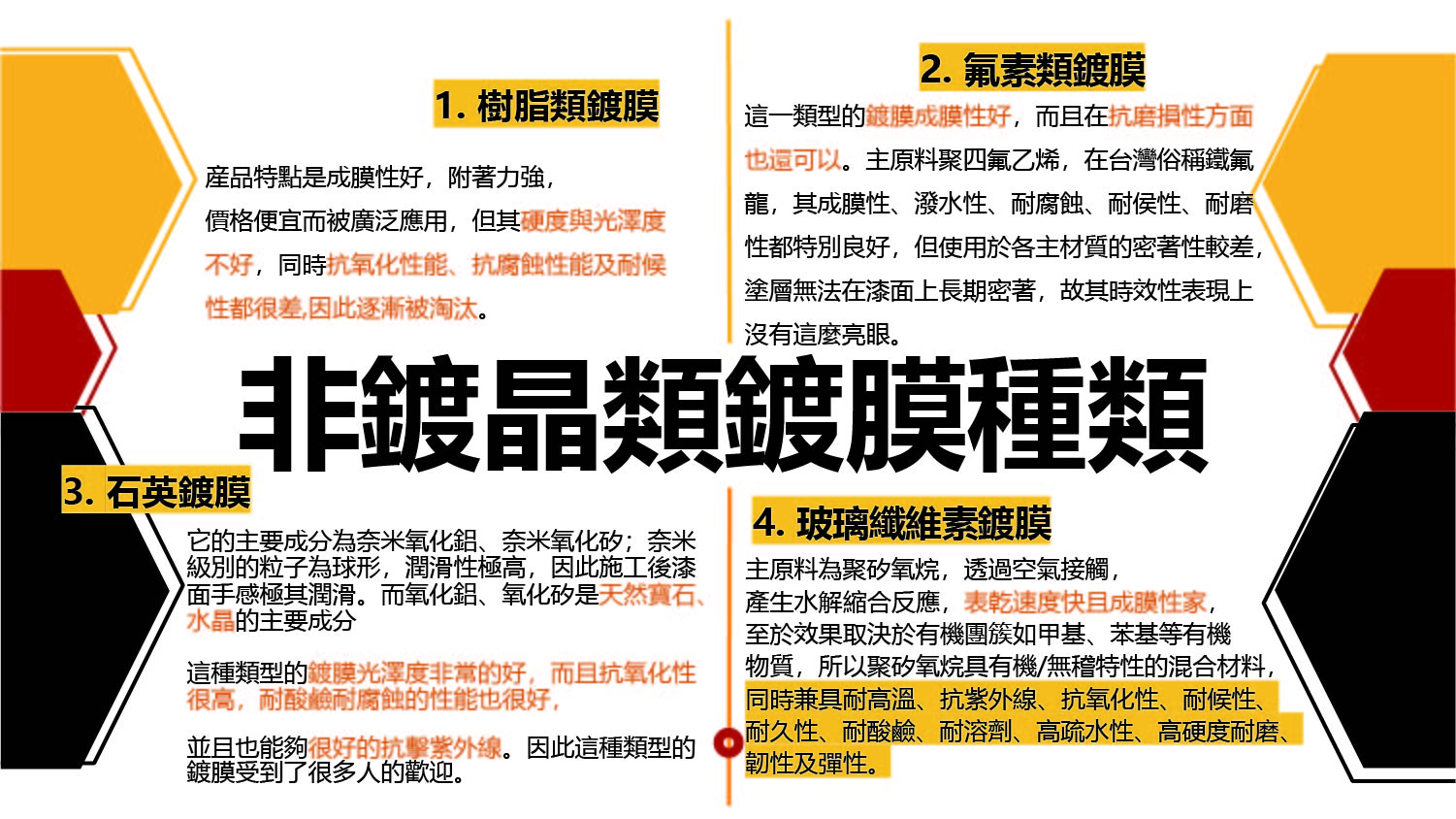 大新竹洗車推薦-鍍膜的種類怎麼選-圖片