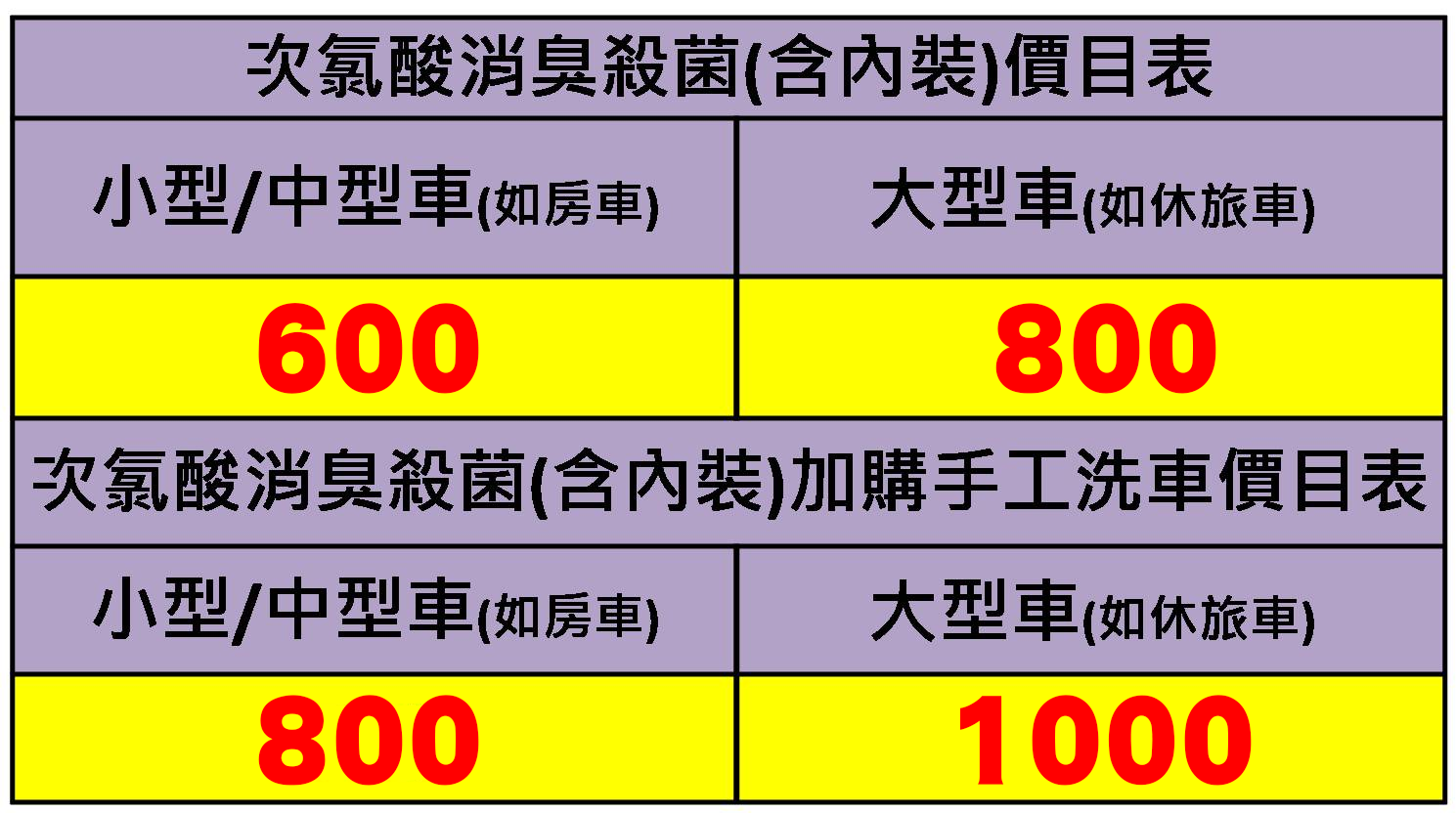次氯酸價目表