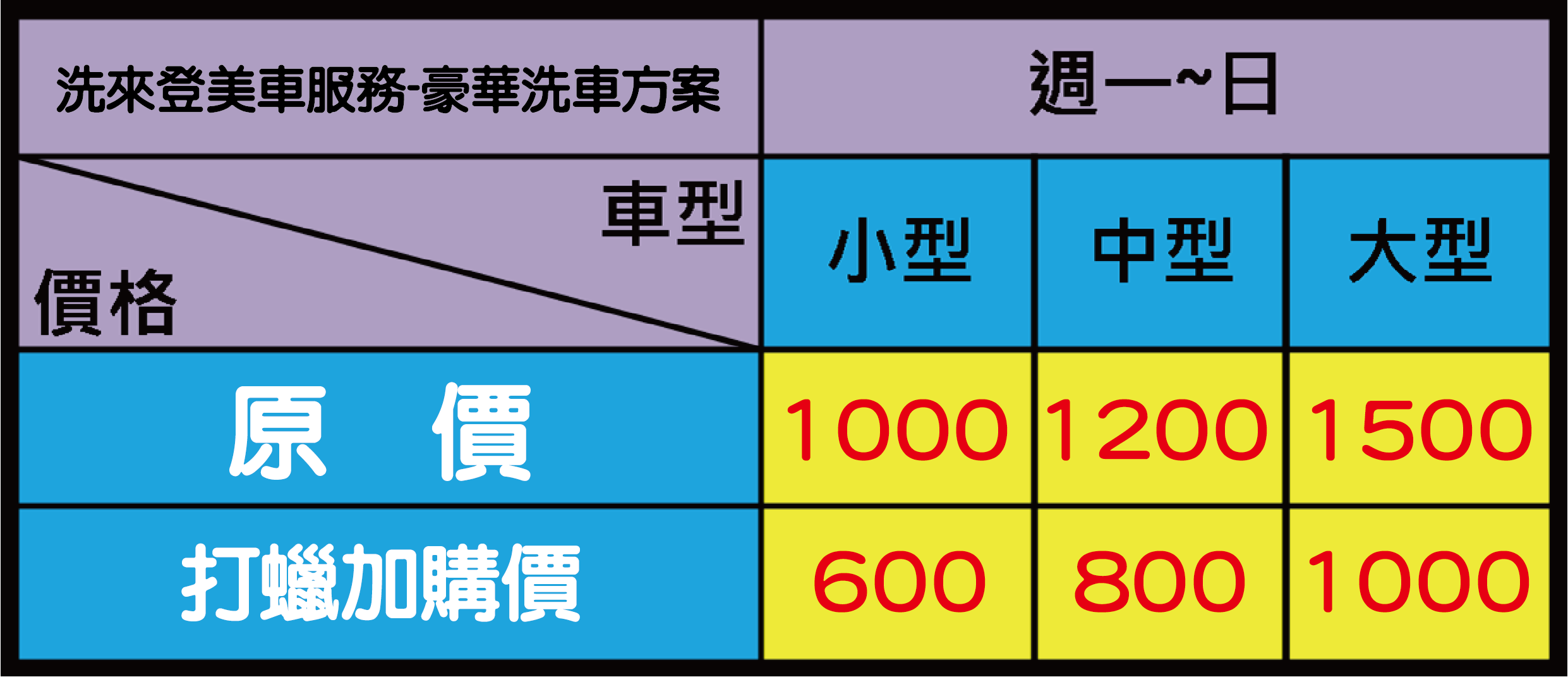 豪華手工洗車 優惠價