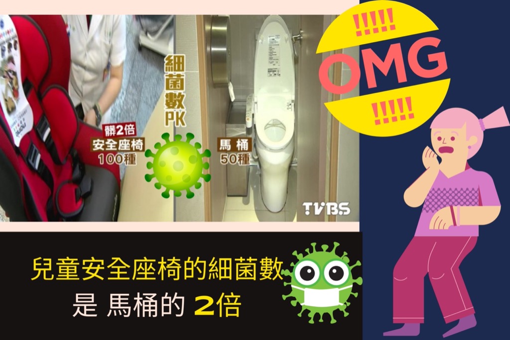 安全座椅細菌數-洗來登汽車美容-兒童安全座椅優惠-竹北洗車、竹北洗車推薦、竹北汽車美容、竹北汽車美容推薦、竹北汽車鍍膜、竹北手工洗車、竹北手工洗車推薦、竹北洗來登、新竹洗車、新竹洗車推薦、新竹汽車美容、新竹汽車美容推薦、新竹汽車鍍膜、新竹手工洗車、手工洗車推薦