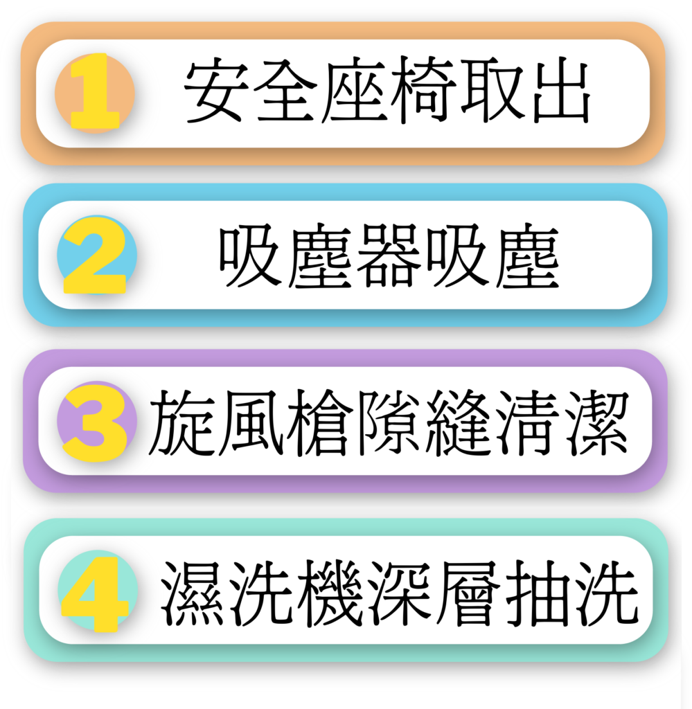 新竹手工洗車推薦-安全座椅清潔-步驟1-洗來登汽車美容中心-新竹汽車鍍膜推薦