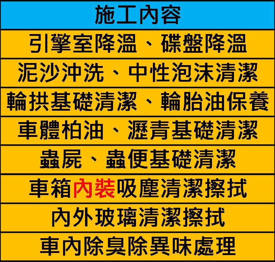 竹北洗車推薦-洗車除臭施工內容細項